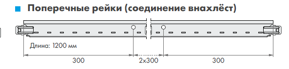   -24 Armstrong "Retail Zn" 1,2