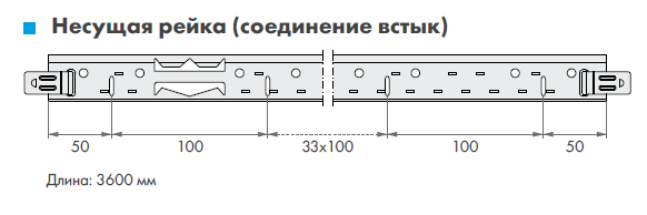   -24 Armstrong "Retail Zn" 3,6